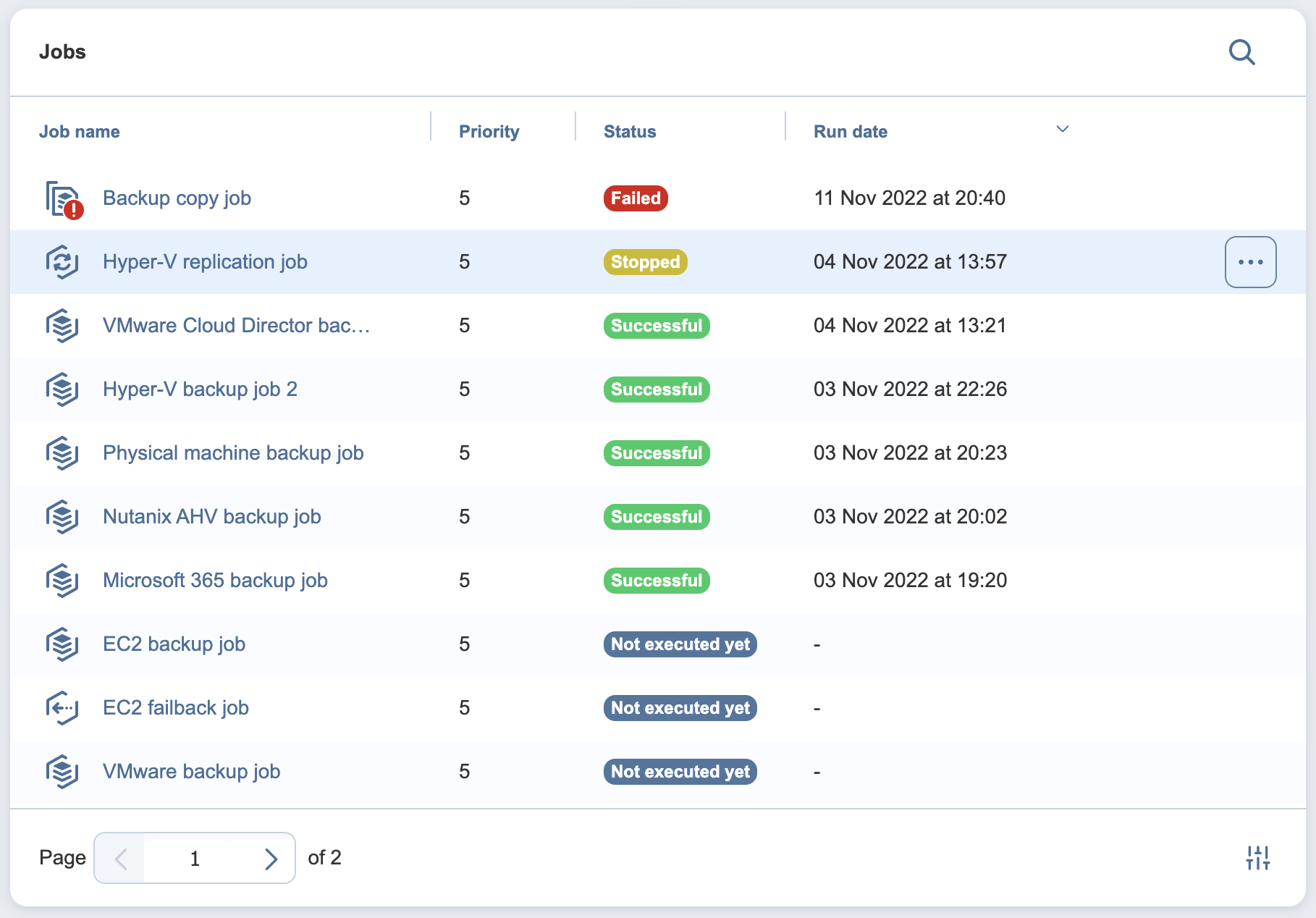 Jobs Dashboard